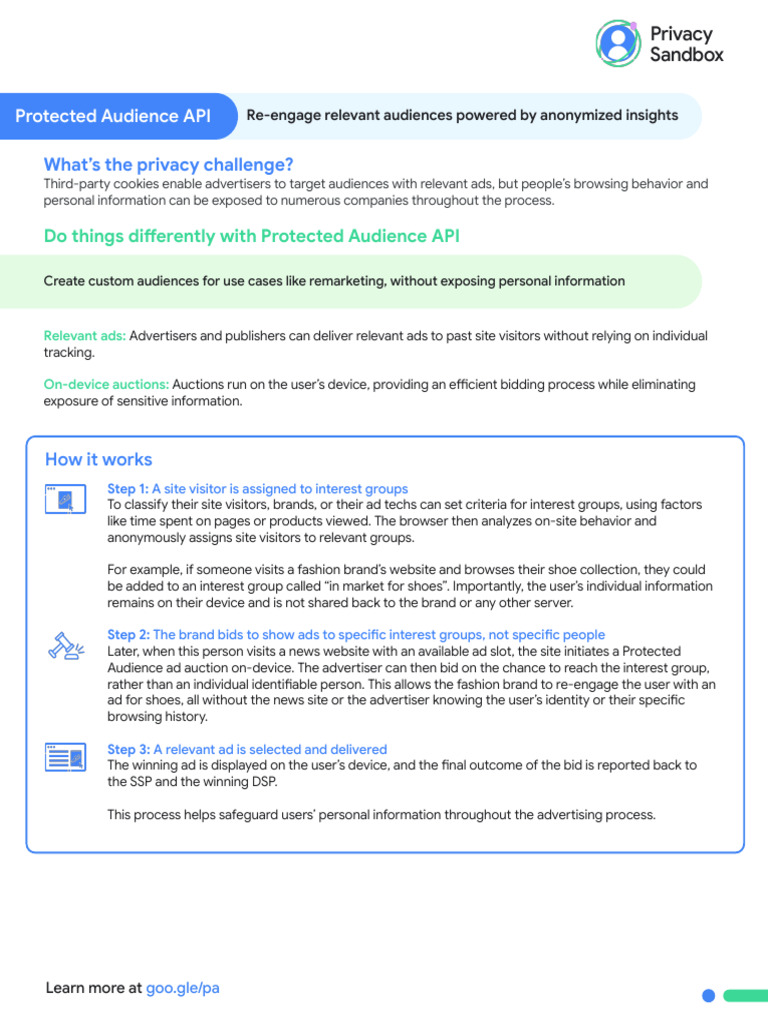 Protected Audience API: Privacy-First Ads | PDF