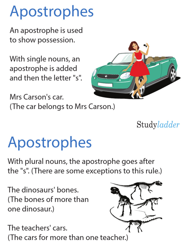 Understanding Apostrophe Usage | PDF