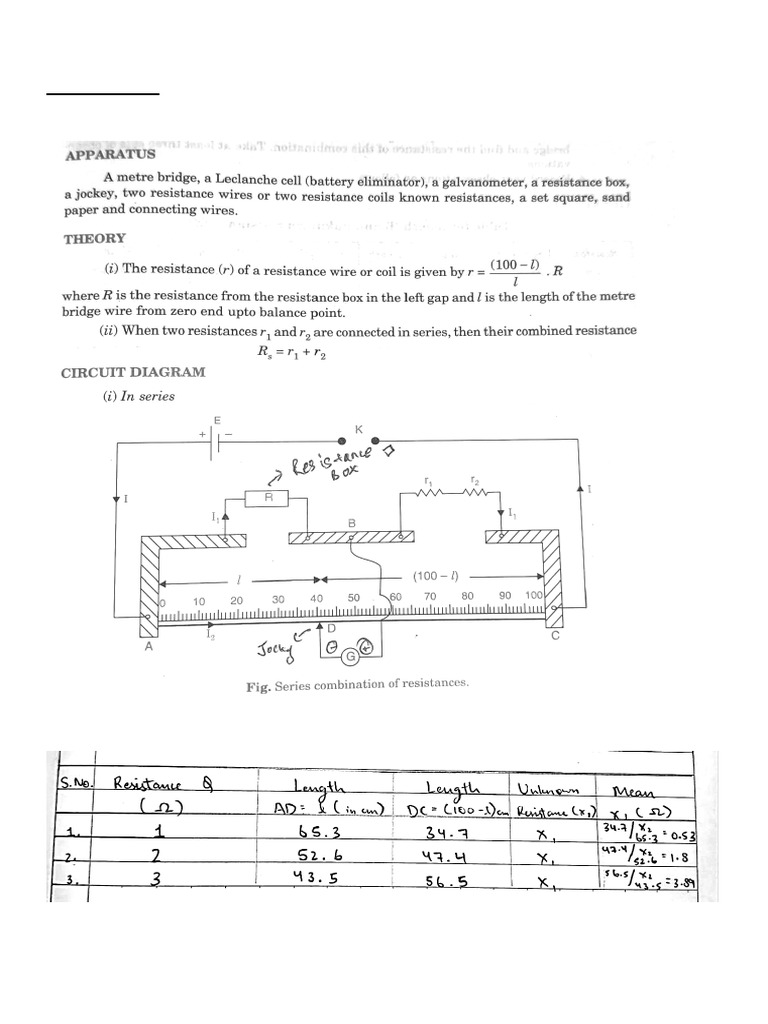 Group 2 Physics Practical | PDF