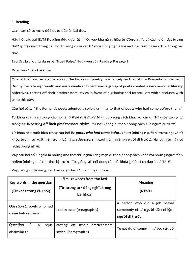 CABC | PDF