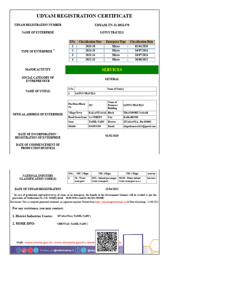 Udyam Registration Certificate Overview | PDF