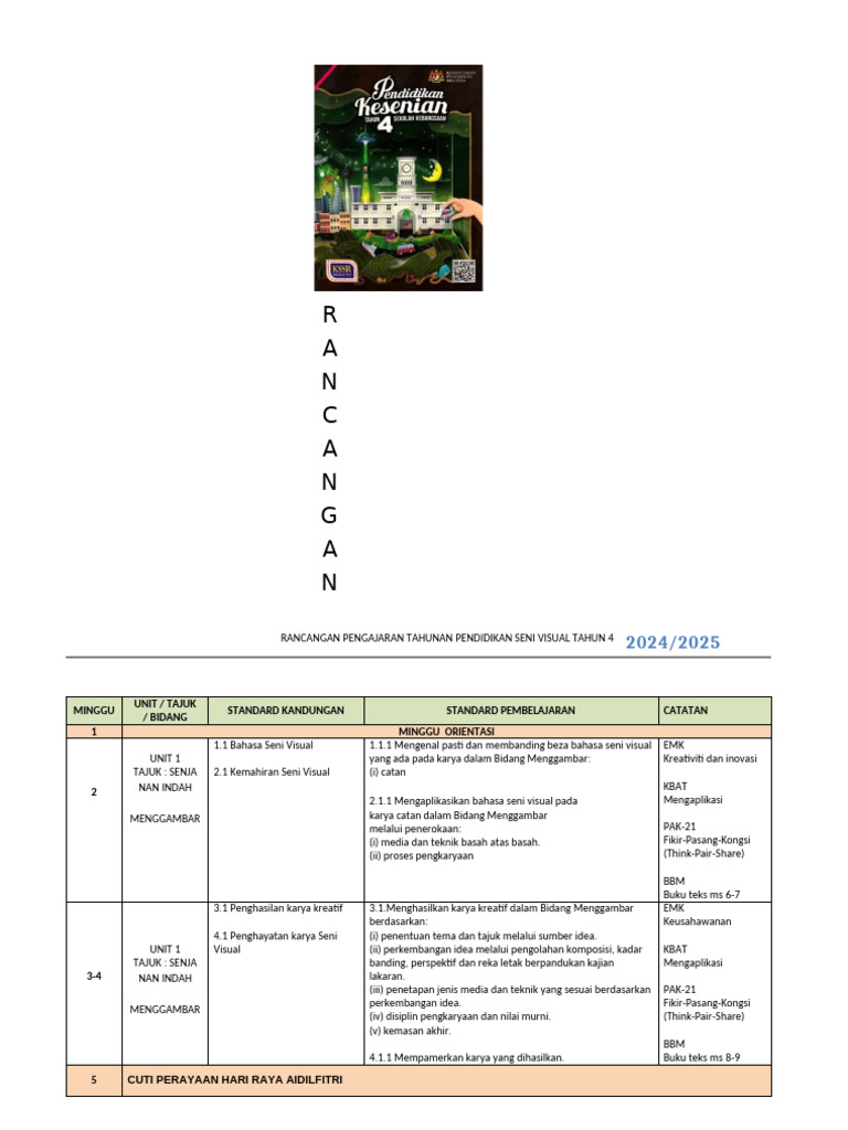 Rancangan Pengajaran Seni Visual 2024 | PDF