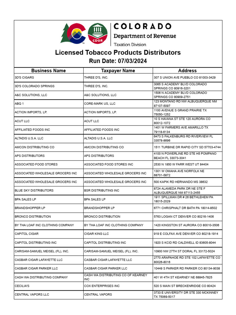 list of tobacco distributors Tobacco Product Distributors List | PDF | Cigar