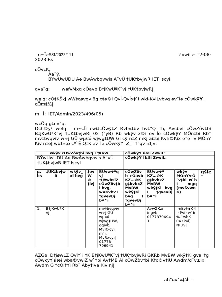 BSPI Document Overview and Guidelines | PDF