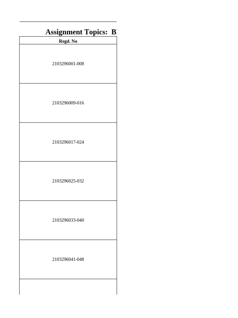 7th Sem Assignment Topic 2024-25 | PDF