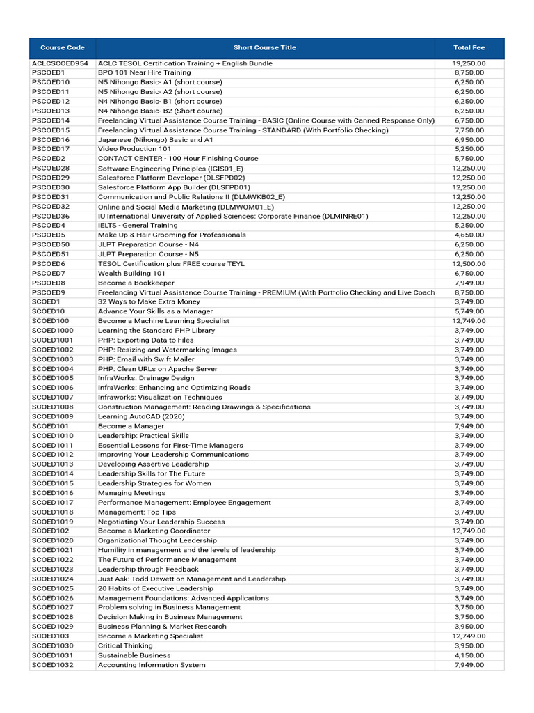 AMA Short Courses and Fees Overview | PDF | Cloud Computing | Microsoft ...