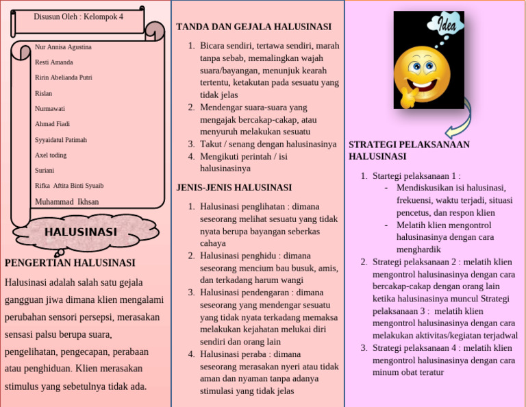 Strategi dan Jenis Halusinasi dalam Gangguan Jiwa | PDF