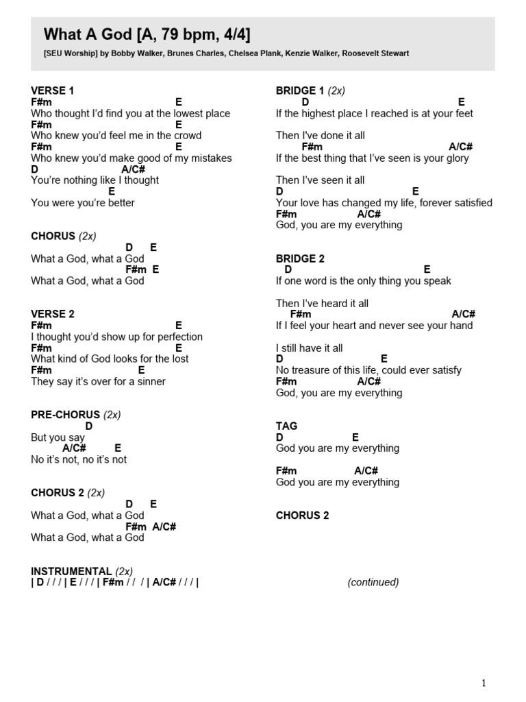 How to play What a God piano chords with both hands