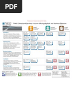 Datasheet Weblinks