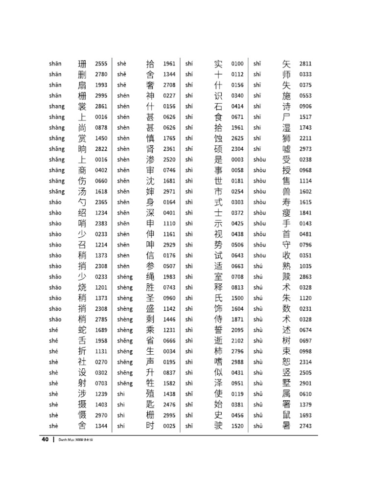 Lớp Học Chữ Hán Chu Han Co Ban 9 | PDF