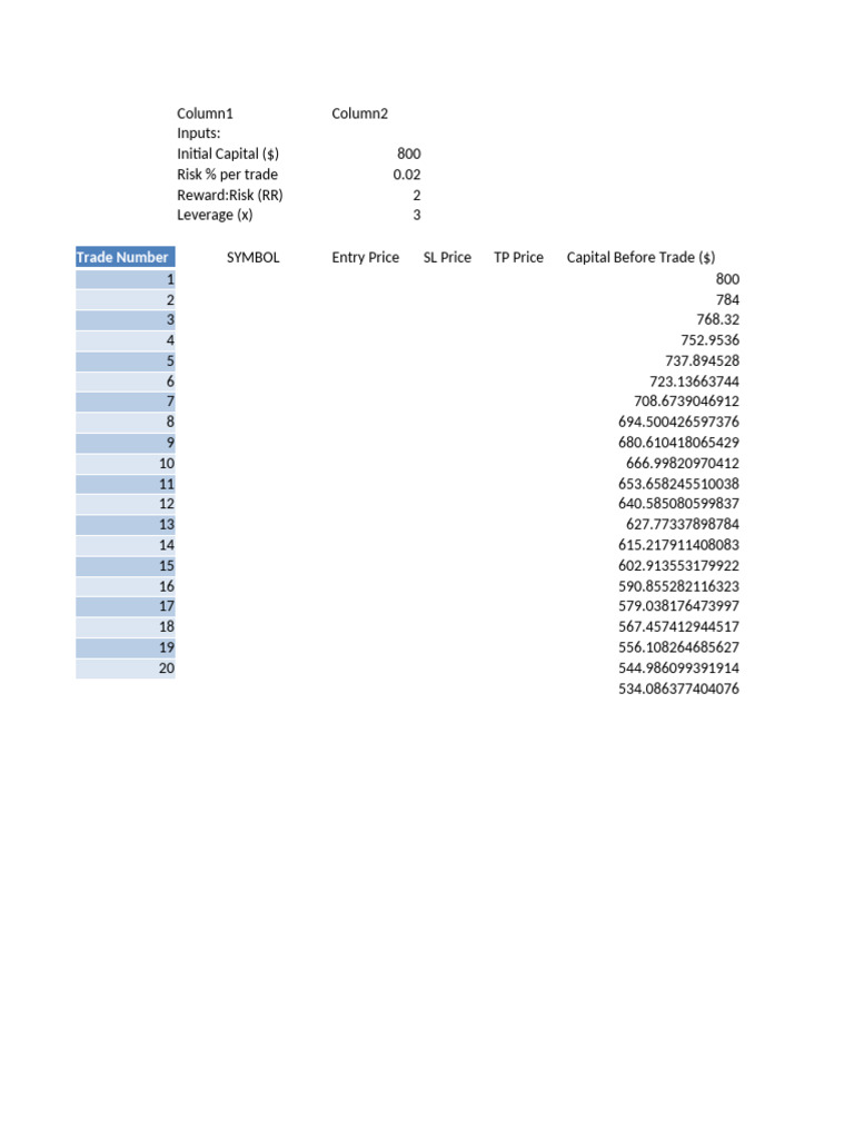 Futures Trading Full Model | PDF