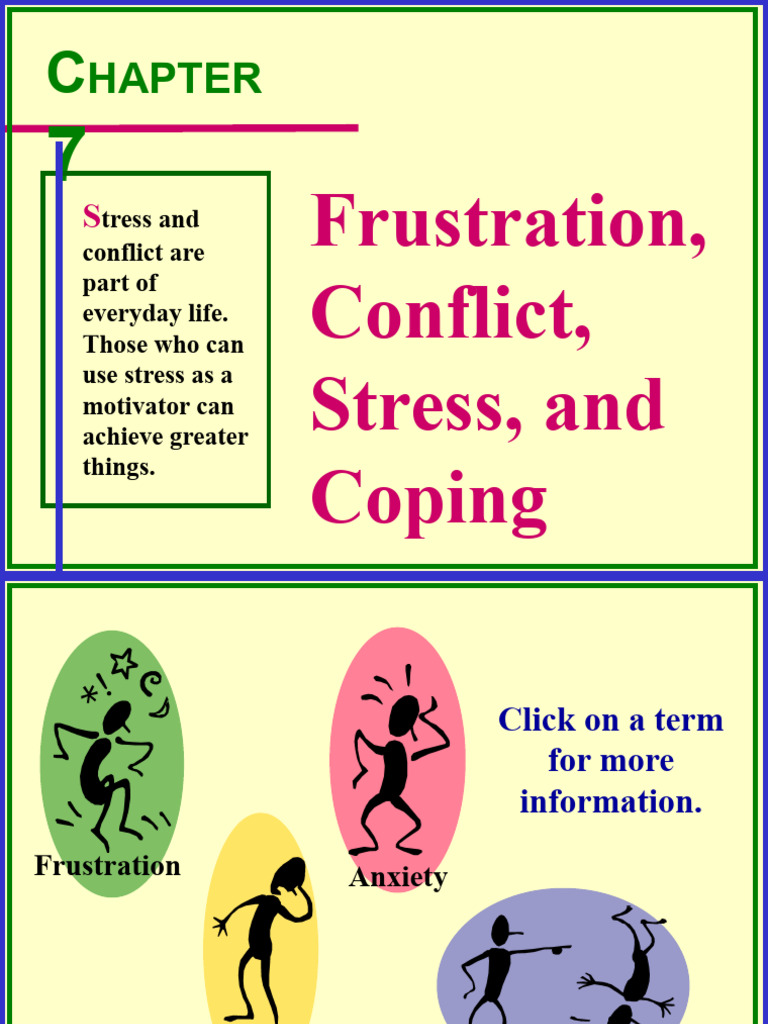 Chap 7 Frustration Conflict Sress EW | PDF | Stress (Biology) | Emotions