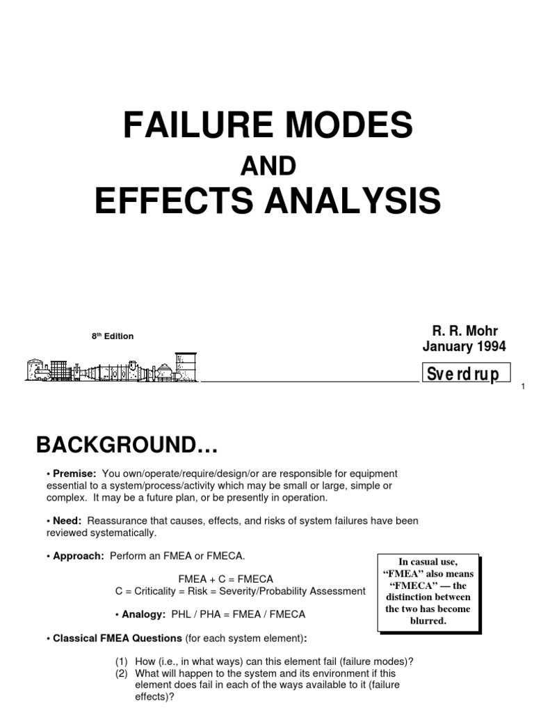 Fmeamanual | PDF