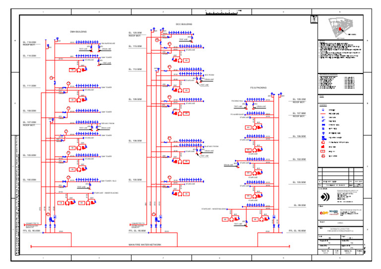 Fire Water System Schematic Layout | PDF