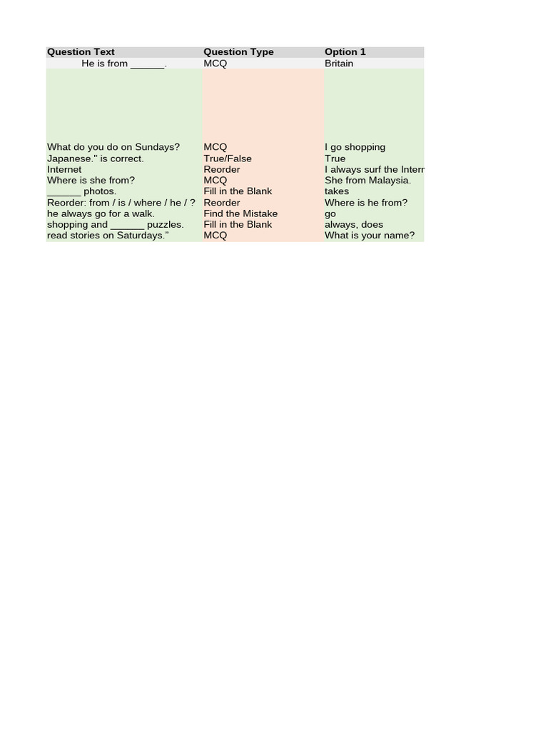 Quizizz Revision Questions | PDF