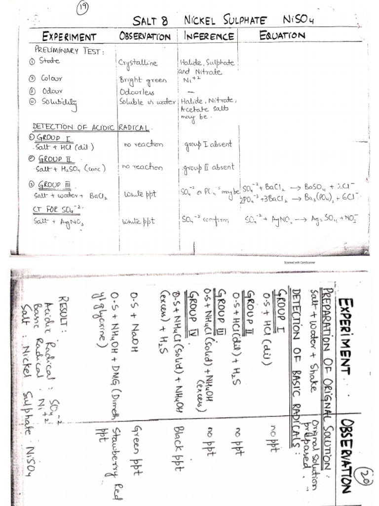 Xii Exp 8 | PDF