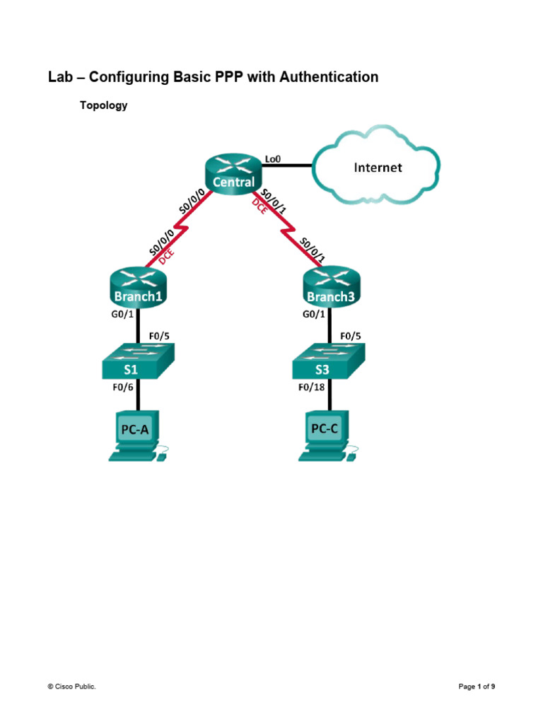 Basic PPP Configuration with CHAP | PDF | Computer Network | Router ...