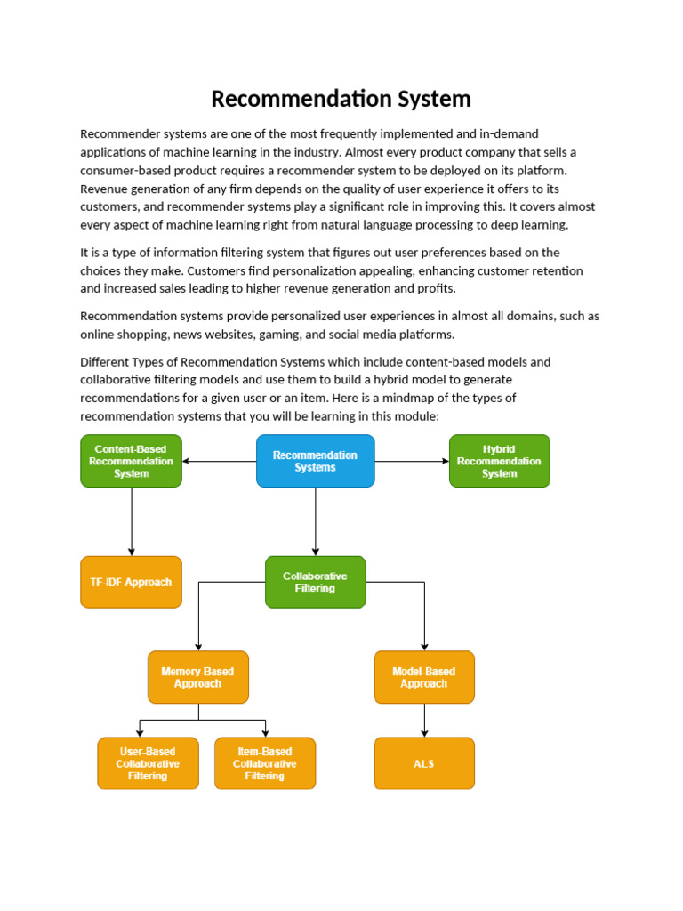Recommendation System | PDF | Cyberspace | Mass Media
