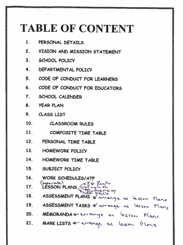 Contents Page For Teaching Portfolio ECE | PDF