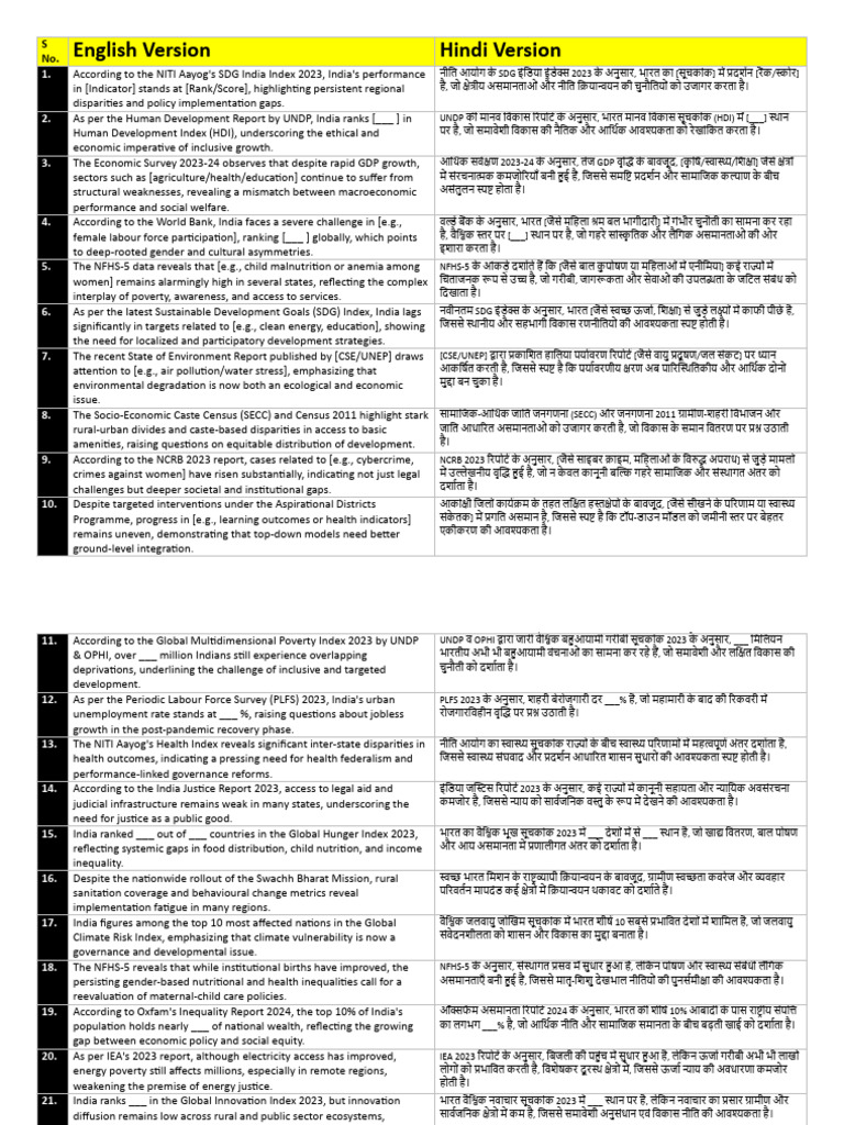 Master Introduction | PDF
