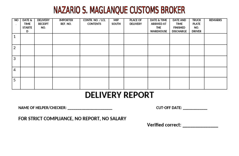 Delivery Report Template and Format | PDF