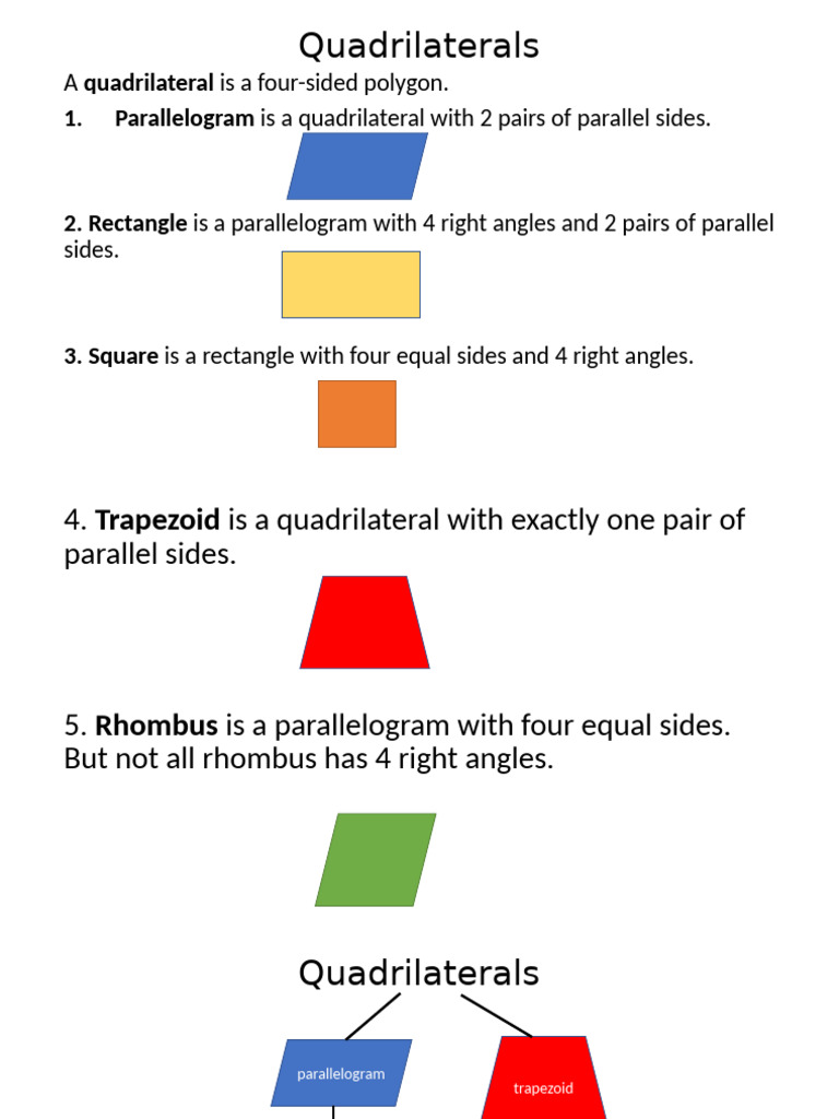 Rhombus and Parallel Sides Explained | PDF
