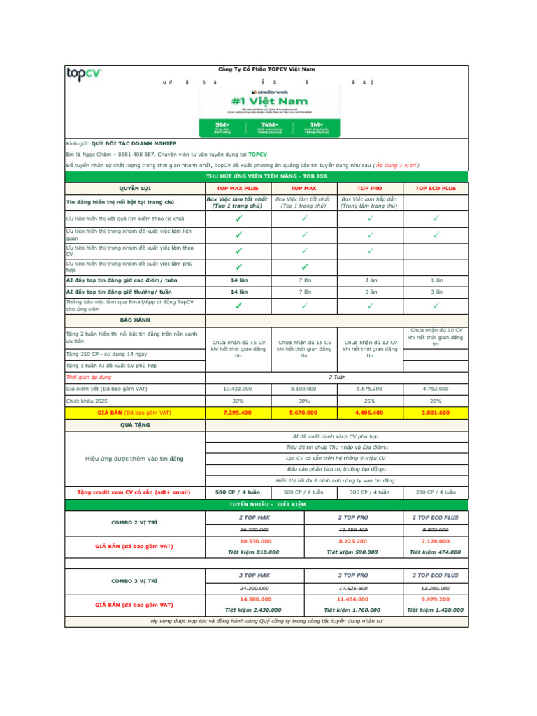 Báo Giá DV Đăng Tin - Topcv. T6.2025 | PDF