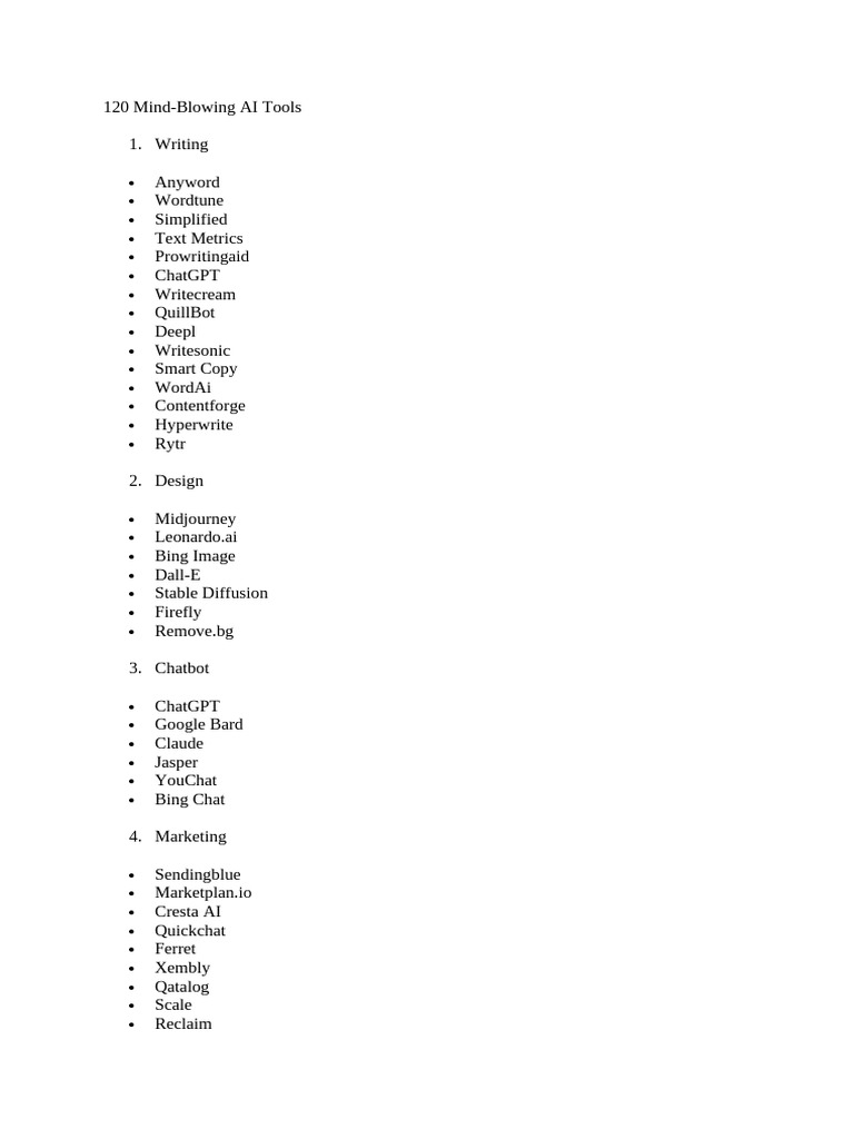 120 Mind AI | PDF