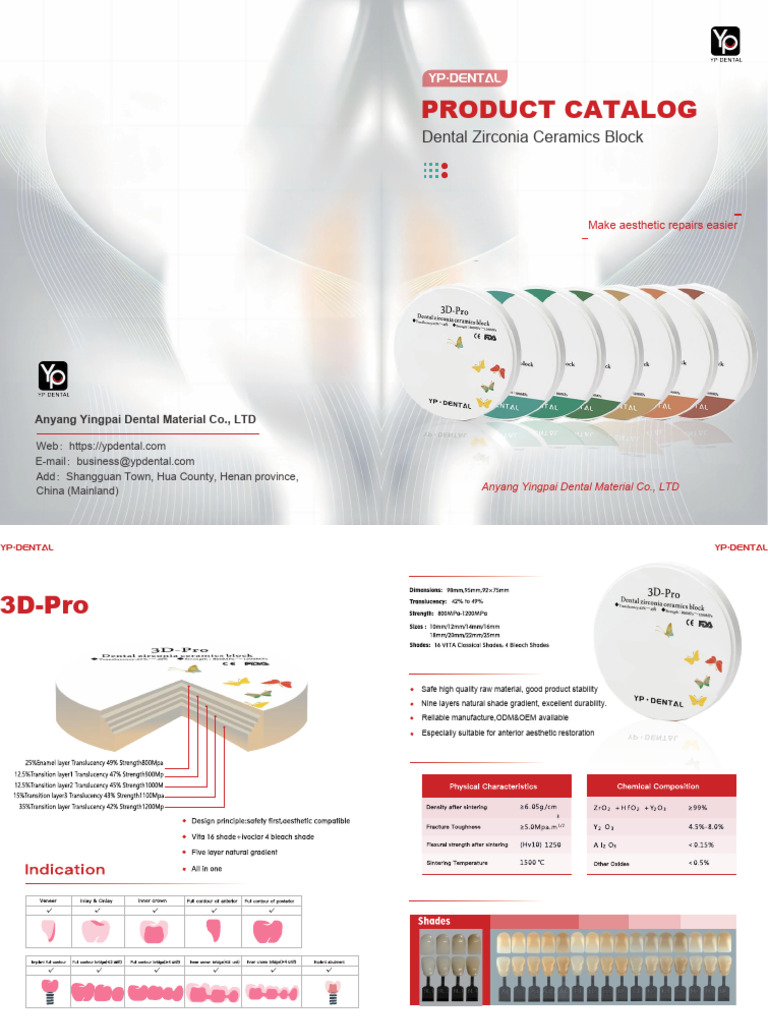 Dental Zirconia Products Overview | PDF | Materials | Ceramic Engineering