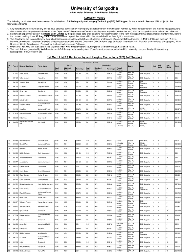 BS RIT Admission Merit List 2024 | PDF