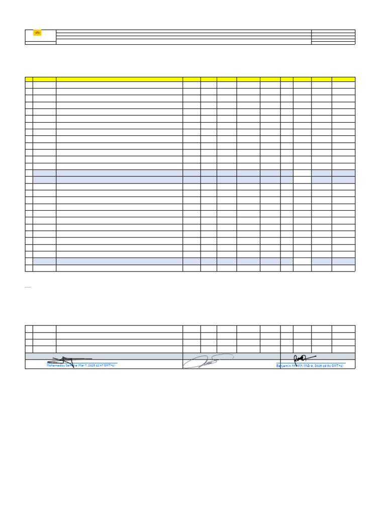 Material Withdrawal for SUMMER Project | PDF | Electrical Engineering ...