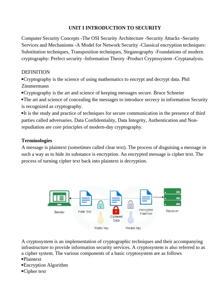 Introduction to Cryptography and Security | PDF | Cryptography ...