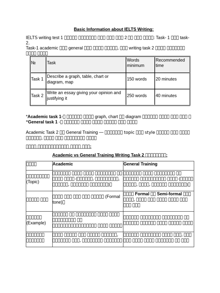 Writing 1st Class | PDF