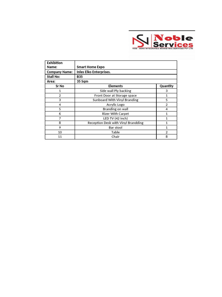 Inels and Elko Stall Element List | PDF