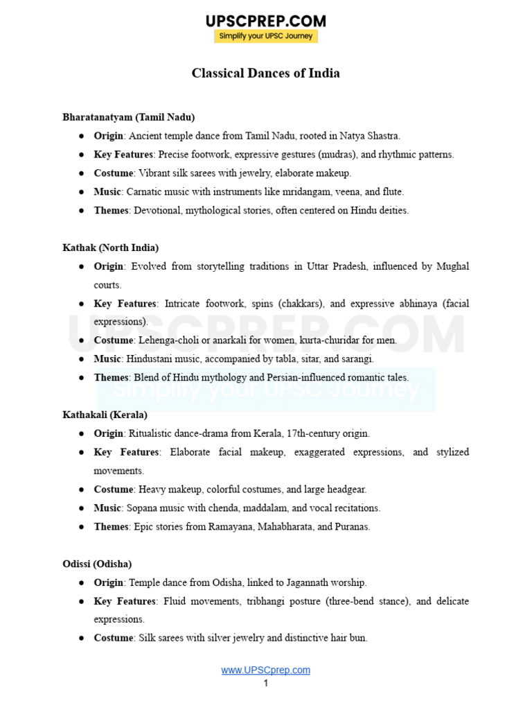 Classical Dances of India-1 | PDF | Performing Arts | Dances