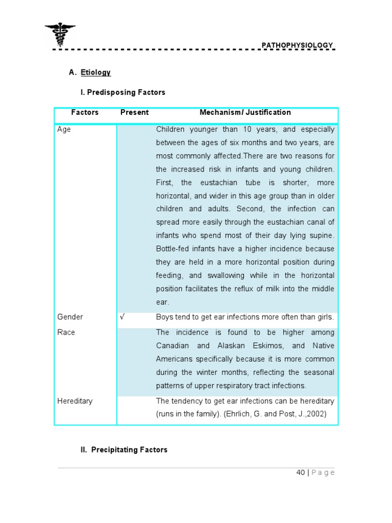 Path o Physiology Tables | PDF | Ear | Epidemiology