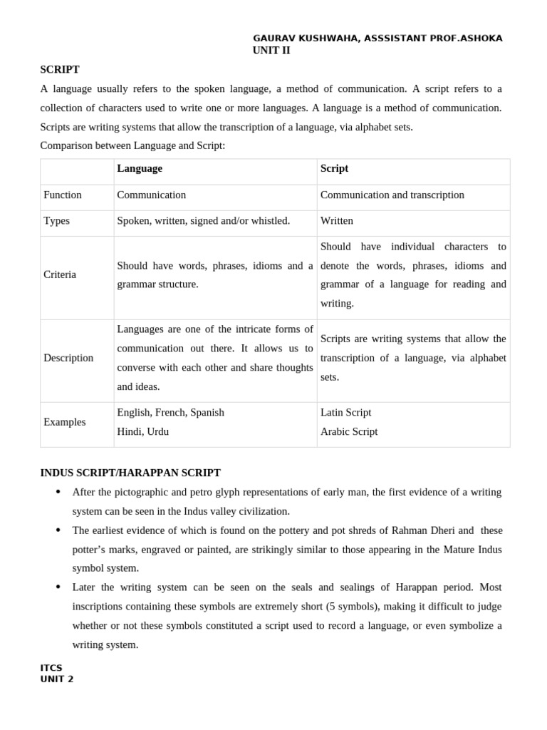 Itcs KNC 602 Unit 2 | PDF | Vedas | Rama