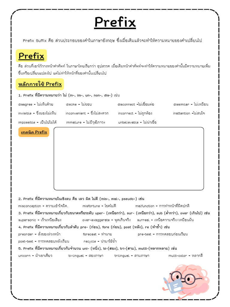 Prefixe & Suffix | PDF