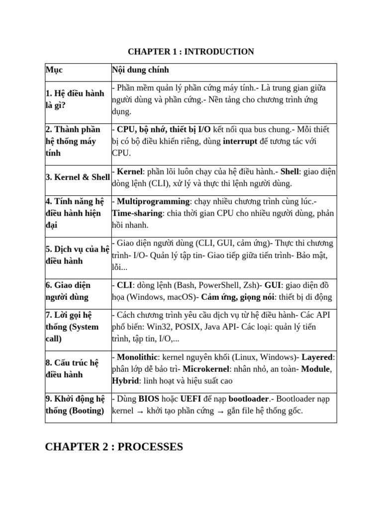 Chapter 1 | PDF