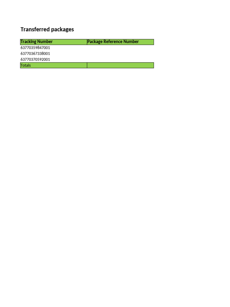Package Transfer and Delivery Summary | PDF