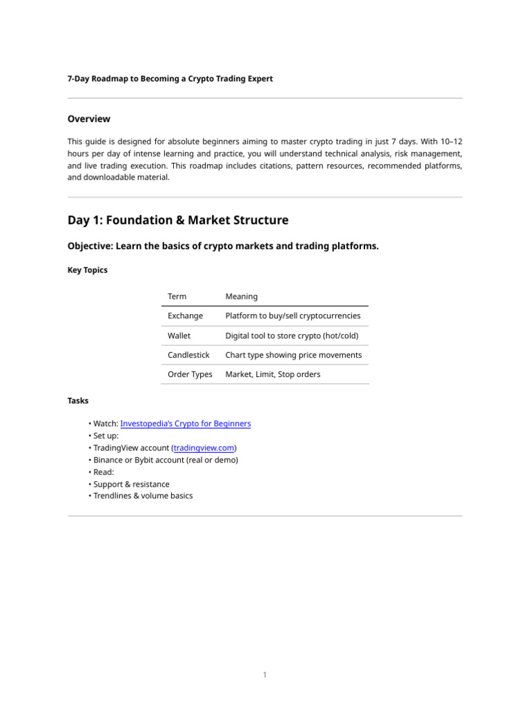 7-Day Crypto Trading Roadmap | PDF | Technical Analysis
