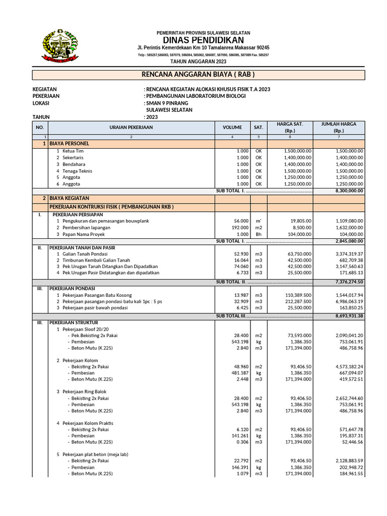 Final Rab Laboratorium Biologi 2023 | PDF
