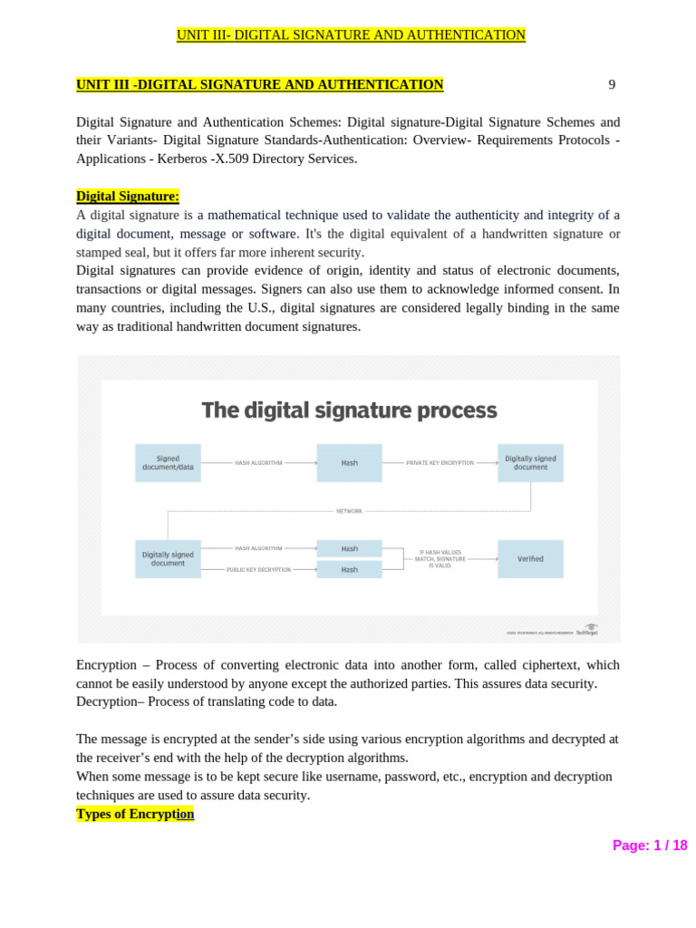 Digital Signature & Authentication Overview | PDF | Public Key ...