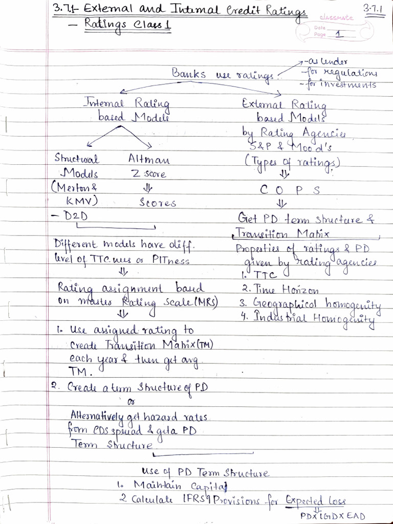3.7 External & Internal Credit Ratings | PDF | Credit Rating
