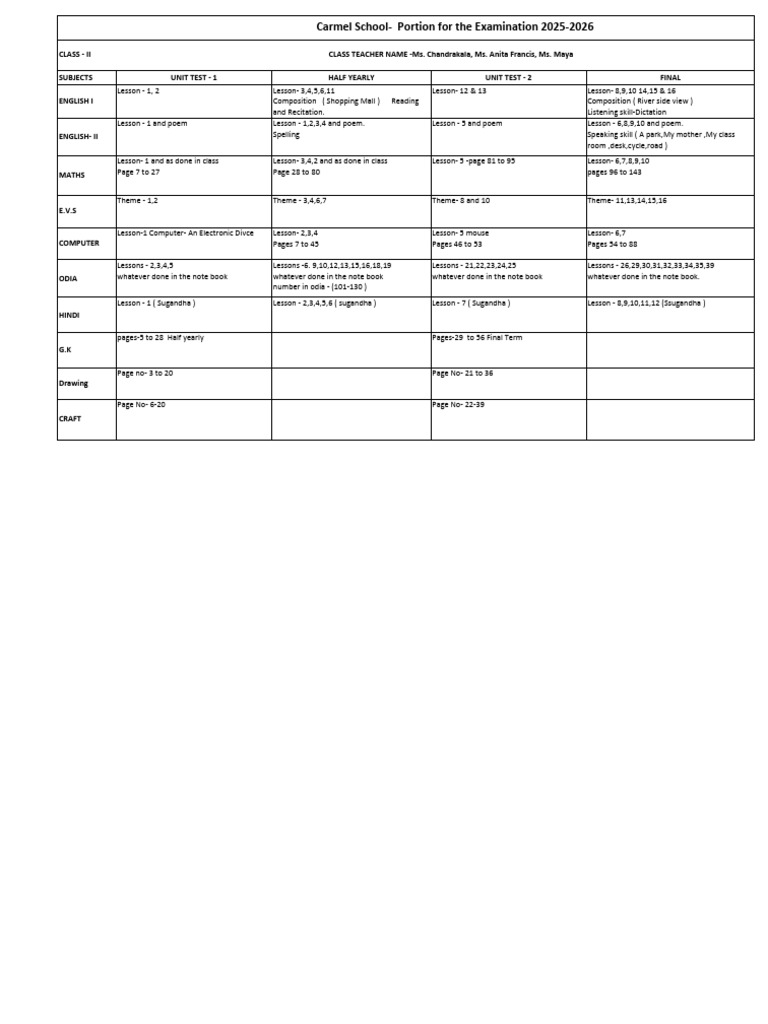 Exam Portion for Class II 2025-2026 | PDF