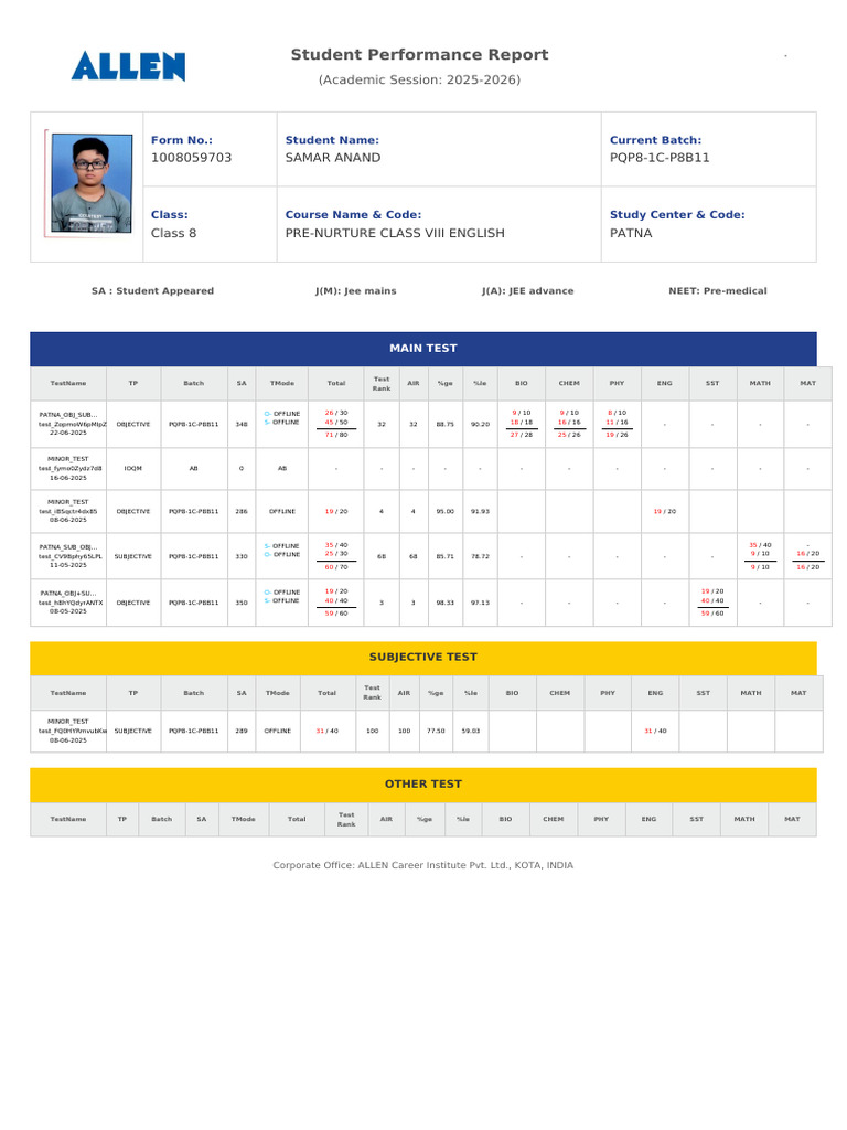 Student Performance Report 2025-2026 | PDF | Standardized Tests ...