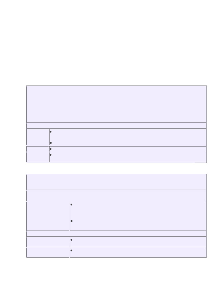 Methods of Collecting Primary Data | PDF | Questionnaire