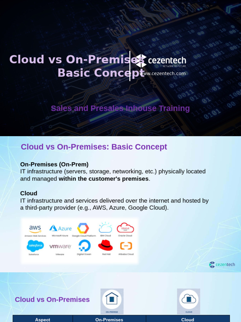 Cloud vs On-Premises Overview | PDF