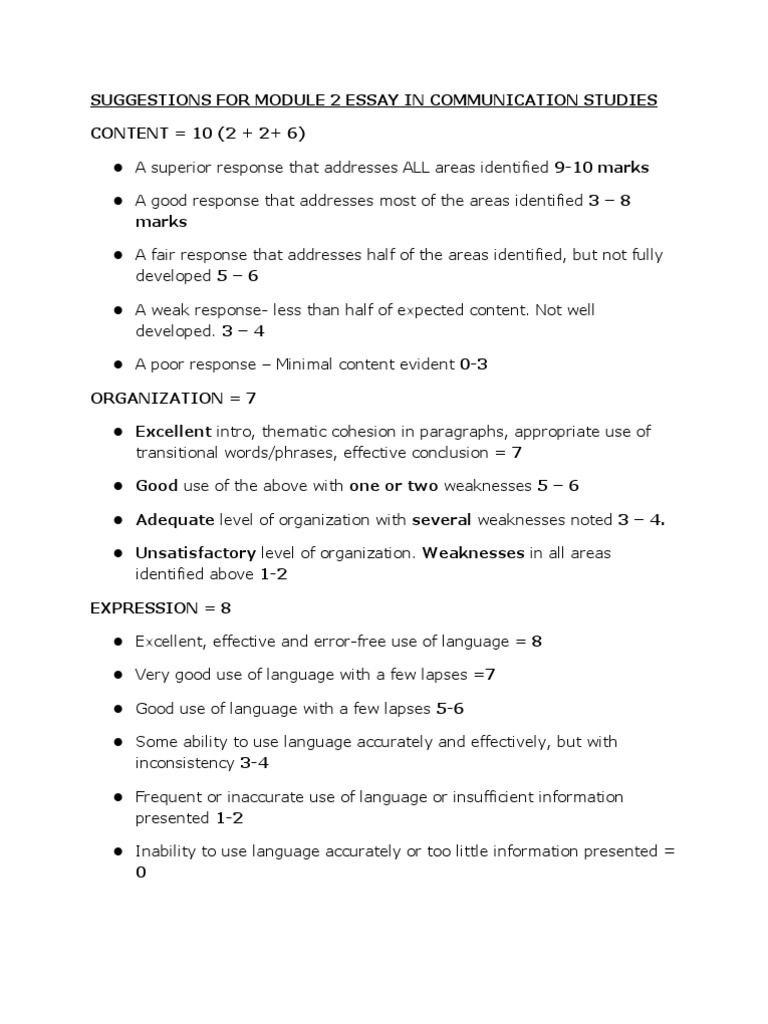 admission essay on communication