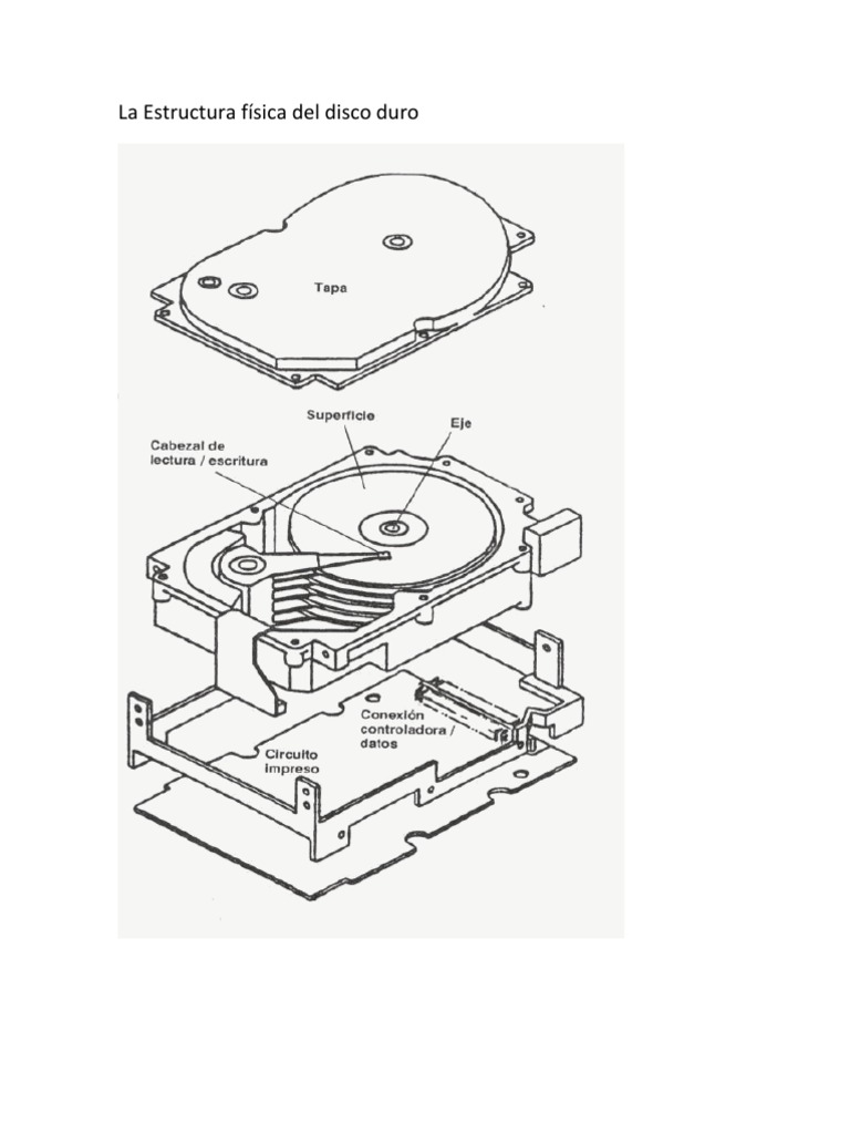 La Estructura Física Del Disco Duro | PDF | Disco duro | Gramophone Record